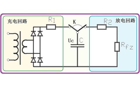 為什么電容器可以給電器供電，它不是只能瞬間輸出電流嗎？